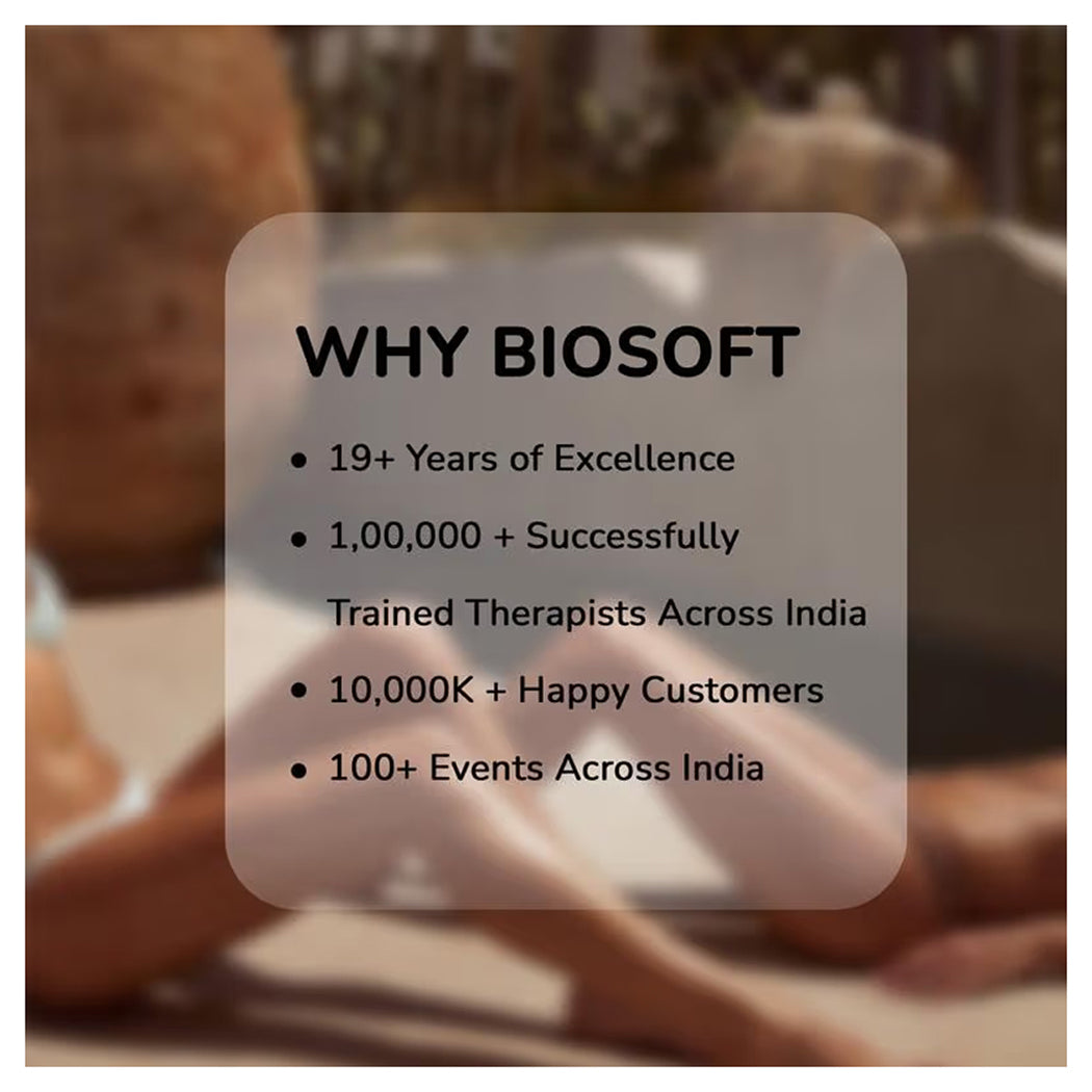 Biosoft Pearl Liposoluble Wax 100Ml