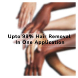 Biosoft Pearl Liposoluble Wax 100Ml
