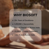 Biosoft Roll On Wax Heater