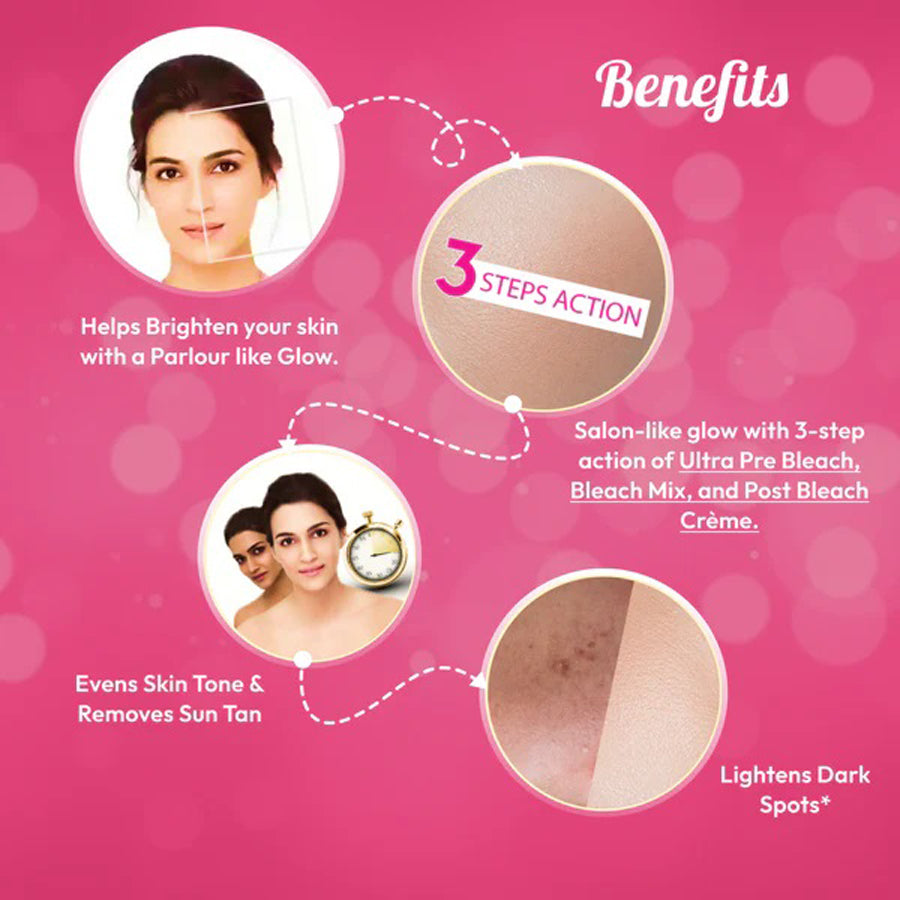 Fem Saffron & Milk Creme Bleach Healthy Glow In 15 Minutes