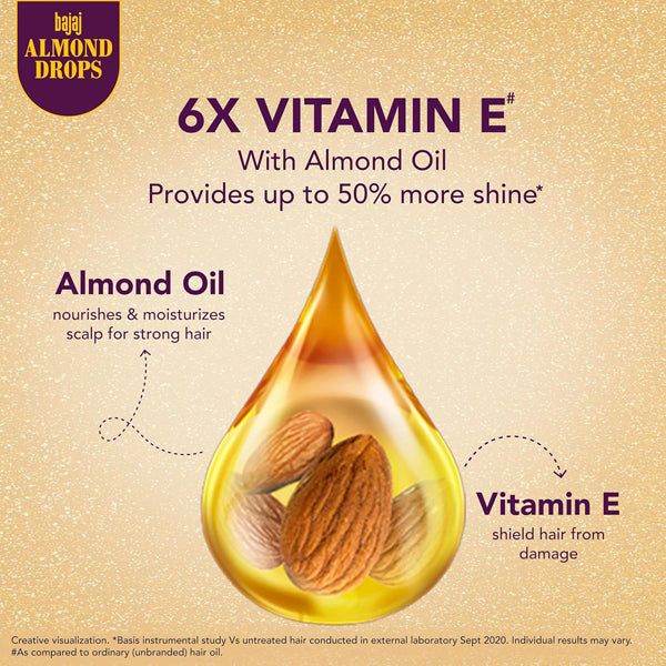Bajaj Almond Drops Non Sticky Hair Oil