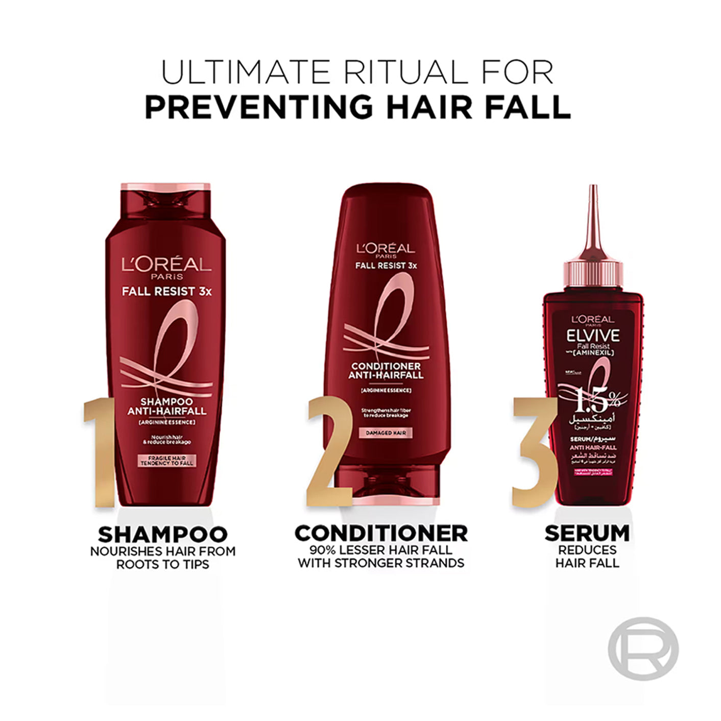 Loreal Paris Fall Resist 3X Shampoo Anti-Hairfall