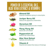 Natures Advanced Glowing Gold Facial Kit