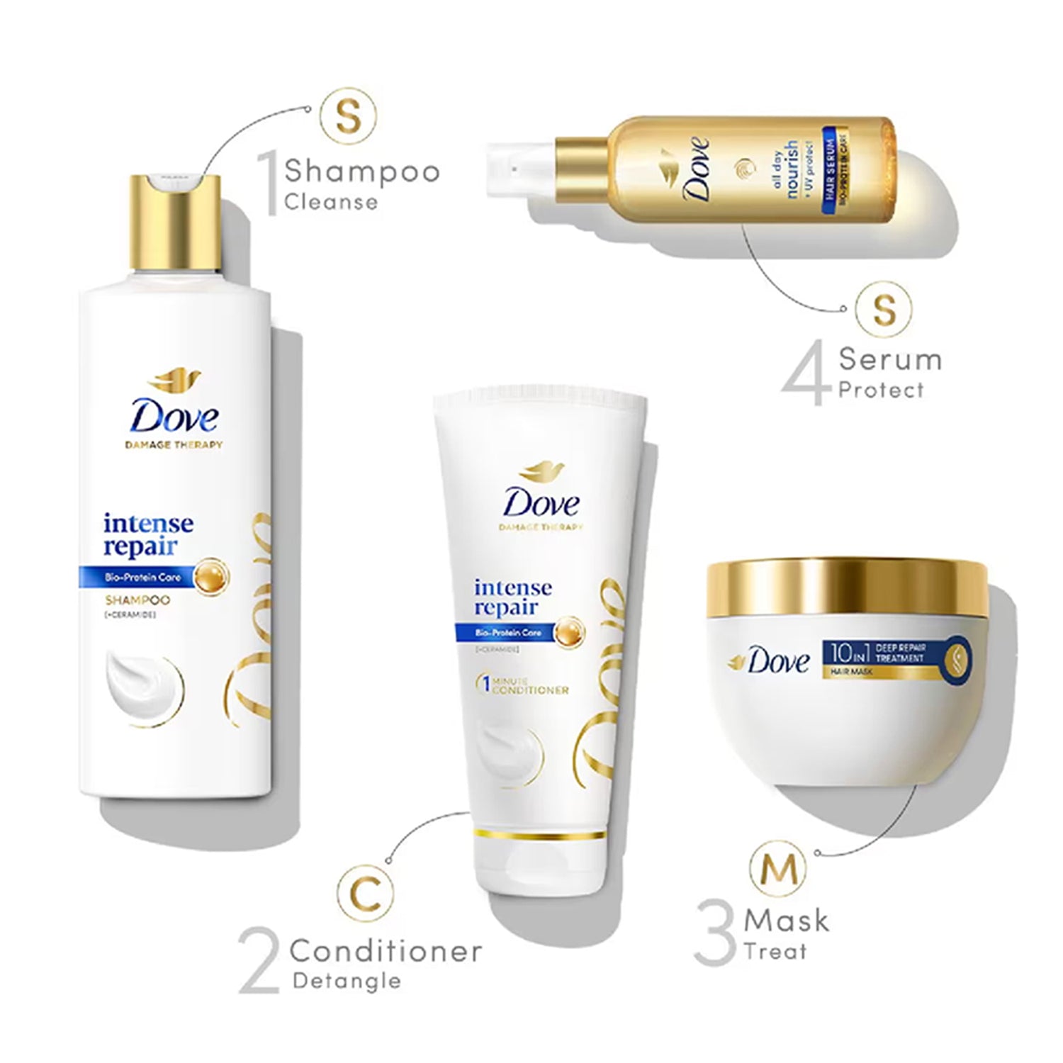 Dove Intense Repair Nourishing Shampoo
