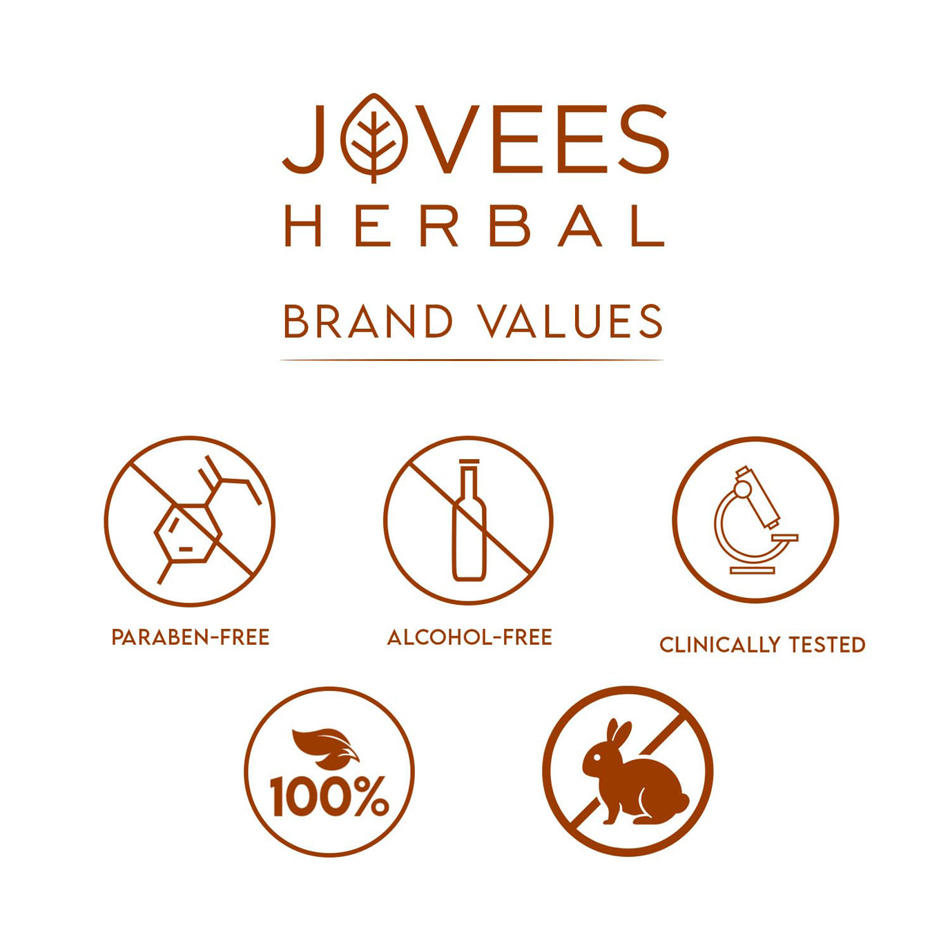 Jovees Lemon Face Wash Purifying & Glowing Skin