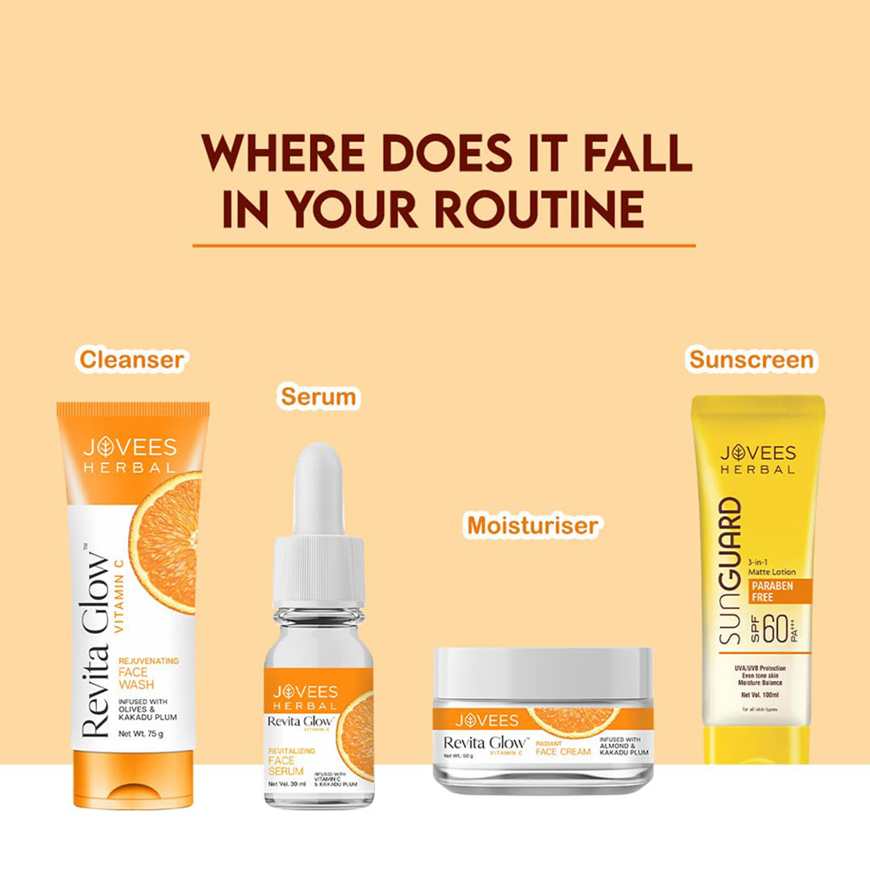 Jovees Herbal Vitamin C Face Serum Infused With Kakadu Plum 30Ml