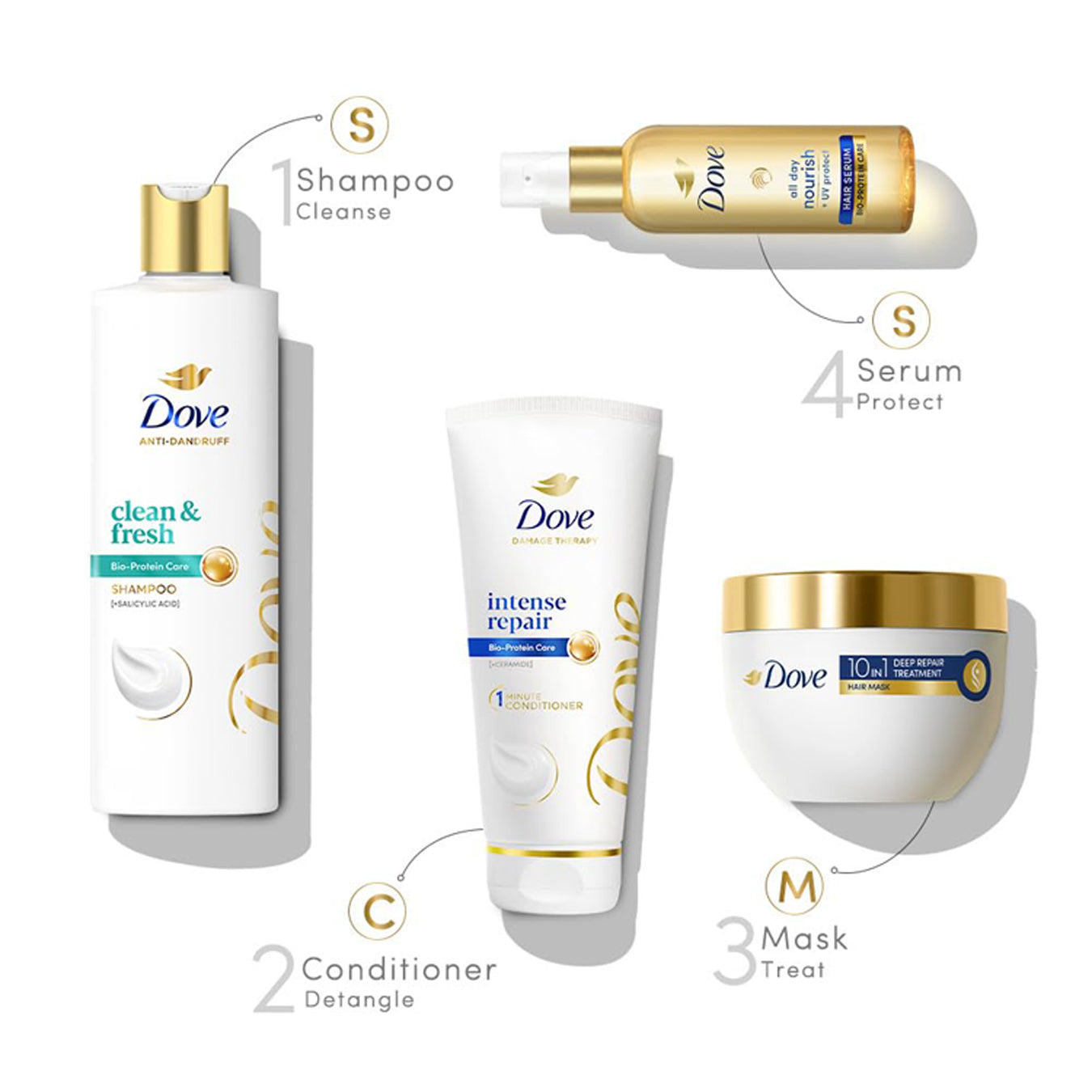 Dove Anti Dandruff Clean & Fresh Shampoo