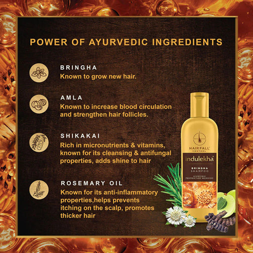 Indulekha Hair Fall Control Bringha Shampoo