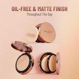 Swiss Beauty Silky & Smooth Oil Control Powder