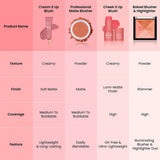 Swiss Beauty Baked Blusher & Highlighter 7G