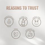 Swiss Beauty Shape My Brows 3 Brows Powder + 1 Wax Cream