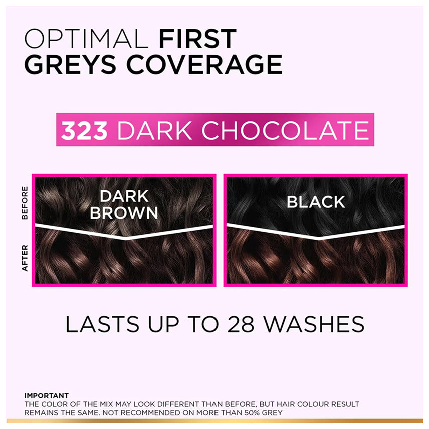 Loreal Paris Casting Creme Gloss Hair Color 87.5 +72Ml