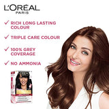 Loreal Paris Excellence Creme Triple Care Hair Color 25G+25Ml