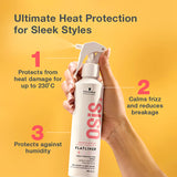 Schwarzkopf Osis+ Smooth & Shine Flatliner++++ Heat Protection Spray 200Ml