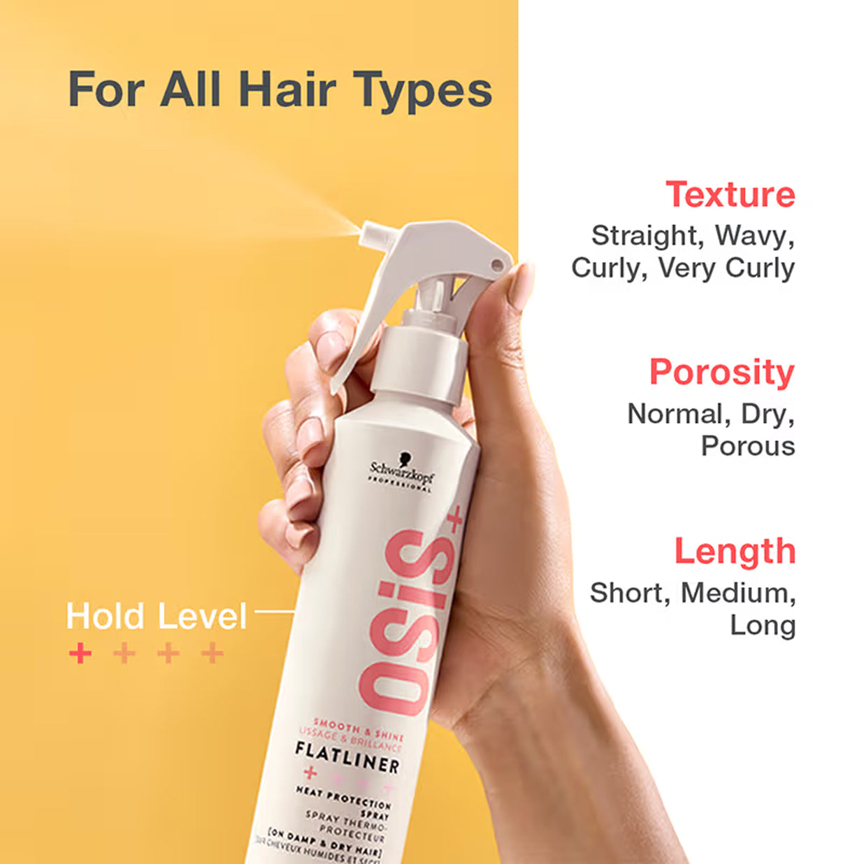 Schwarzkopf Osis+ Smooth & Shine Flatliner++++ Heat Protection Spray 200Ml