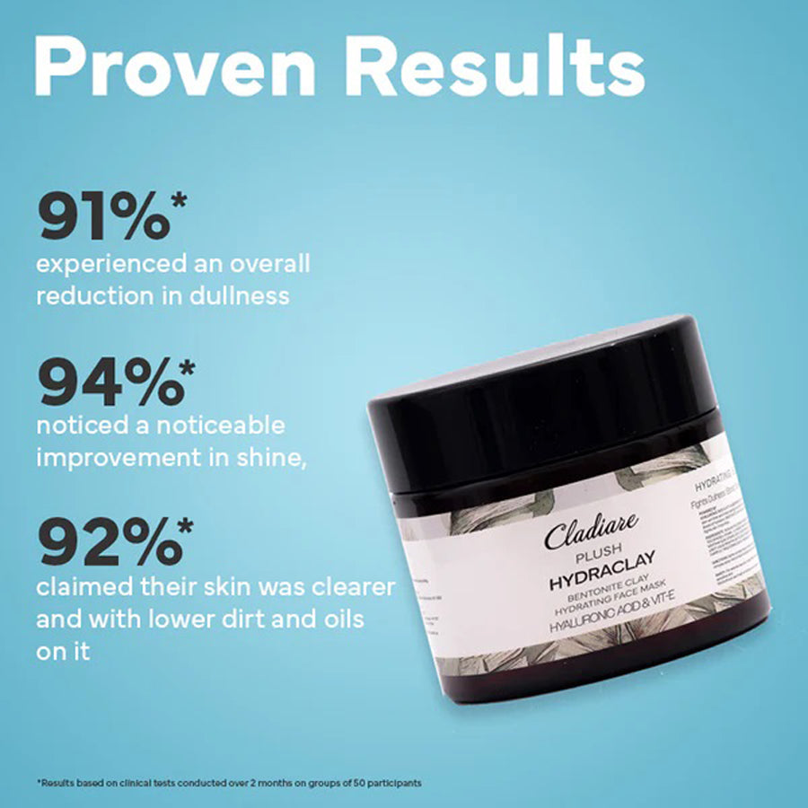 Cladiare Hydraclay Hydrating Face Mask