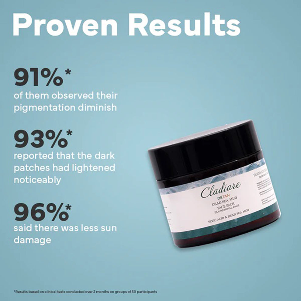Cladiare De-Tan Dead Sea Mud Pack