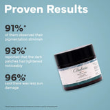 Cladiare De-Tan Dead Sea Mud Pack