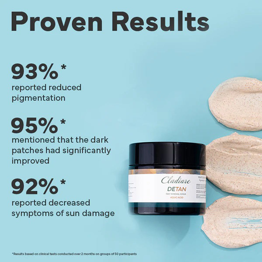 Cladiare De-Tan Removal Scrub