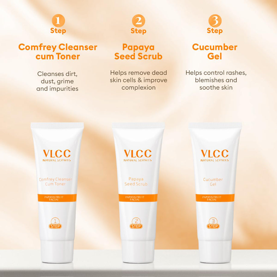 Vlcc Ant Blemish Single Facial Kit