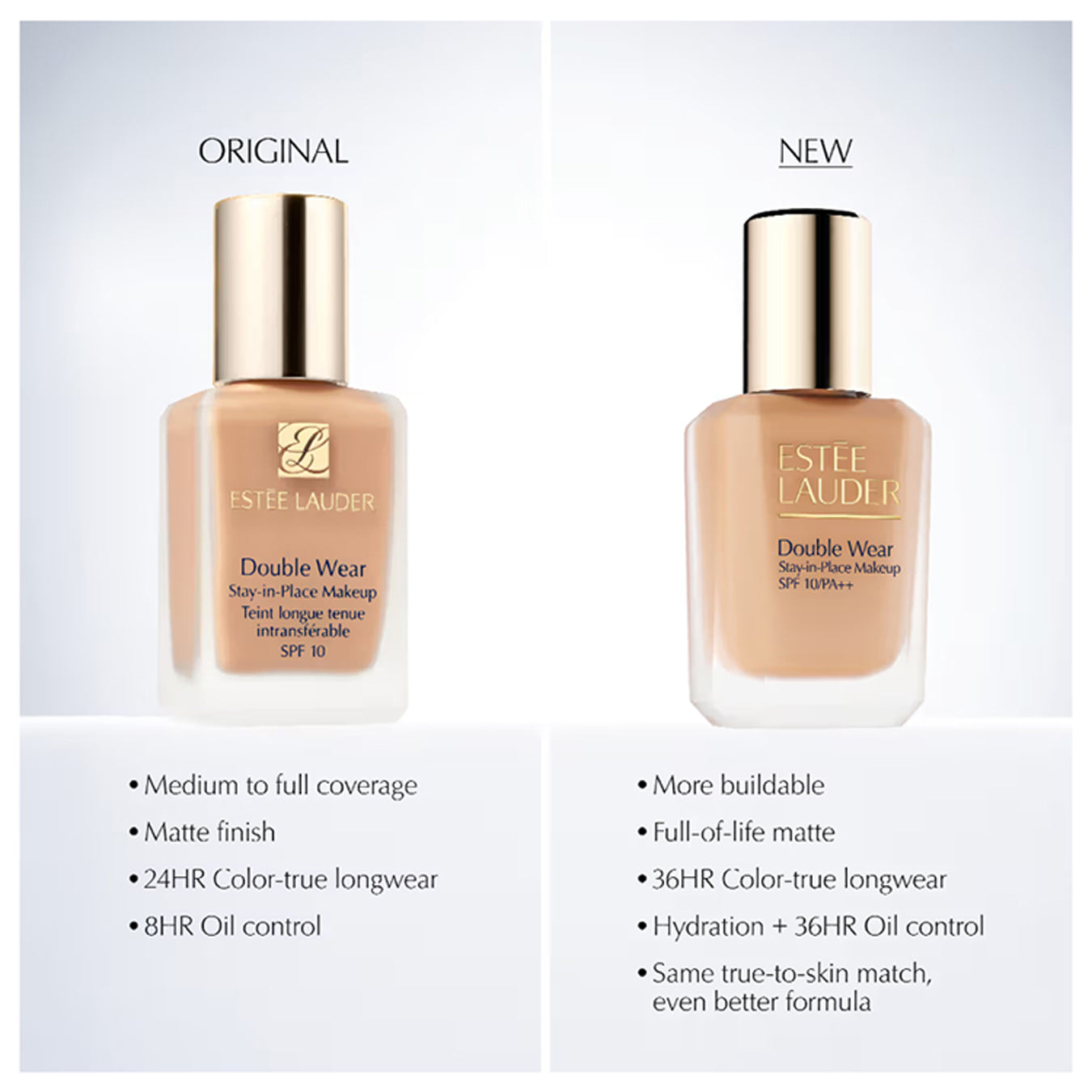 Estee Lauder Double Wear Stay In Place Makeup Waterproof Foundation Spf10 30Ml
