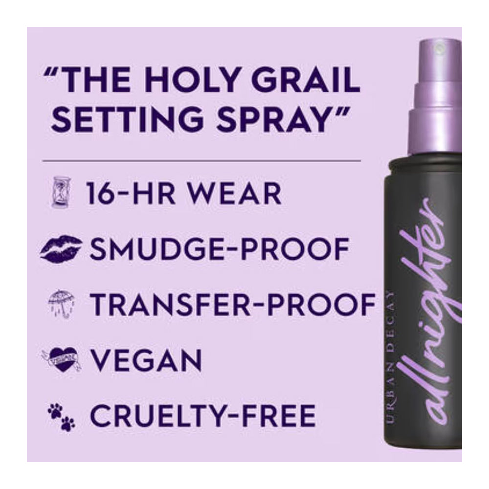 Urban Decay All Nighter Long Lasting Makeup Setting Spray