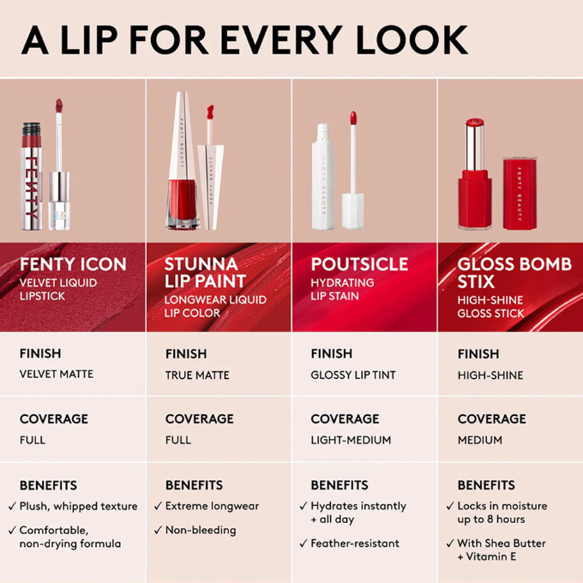 Fenty Beauty Stunna Lip Paint Longwear Fluid Lip Color 4Ml