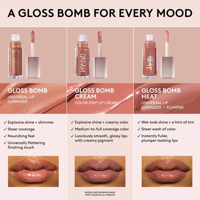 Fenty Beauty Gloss Bomb Heat Universal Lip Luminizer + Plumper 9Ml