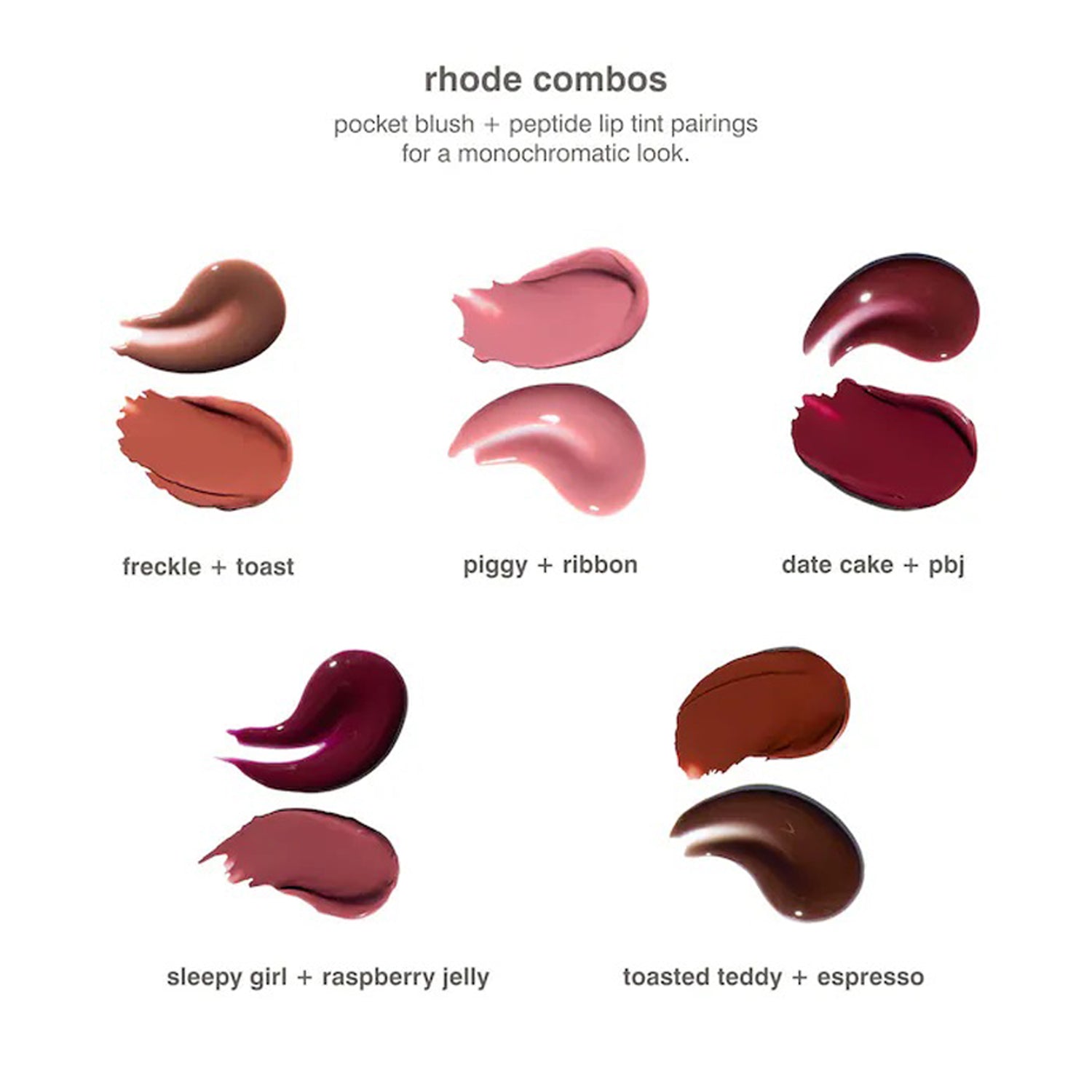 Rhode The Peptide Lip Tint 10Ml