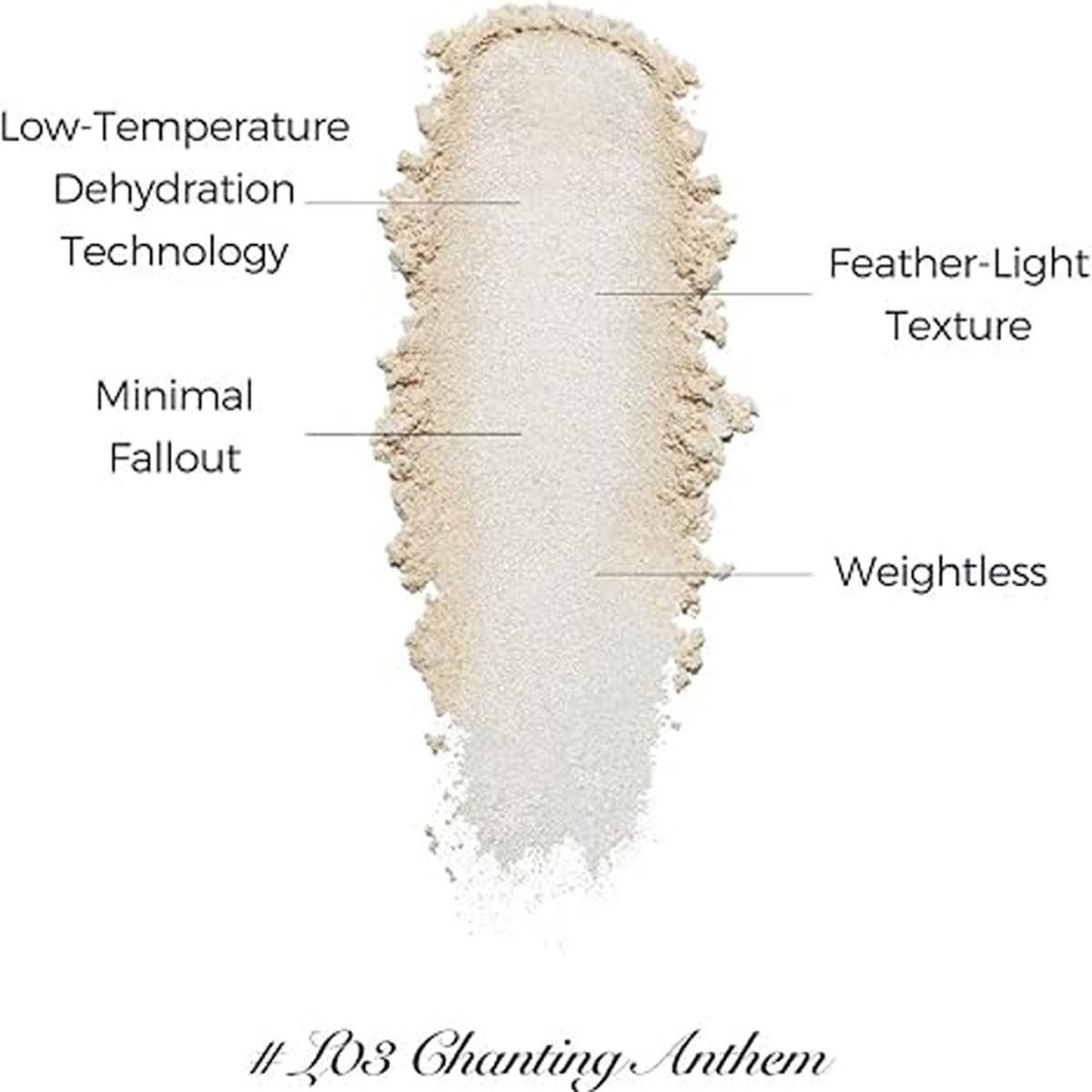 Flower Knows Little Angel Collection Embossed Highlighter 8G