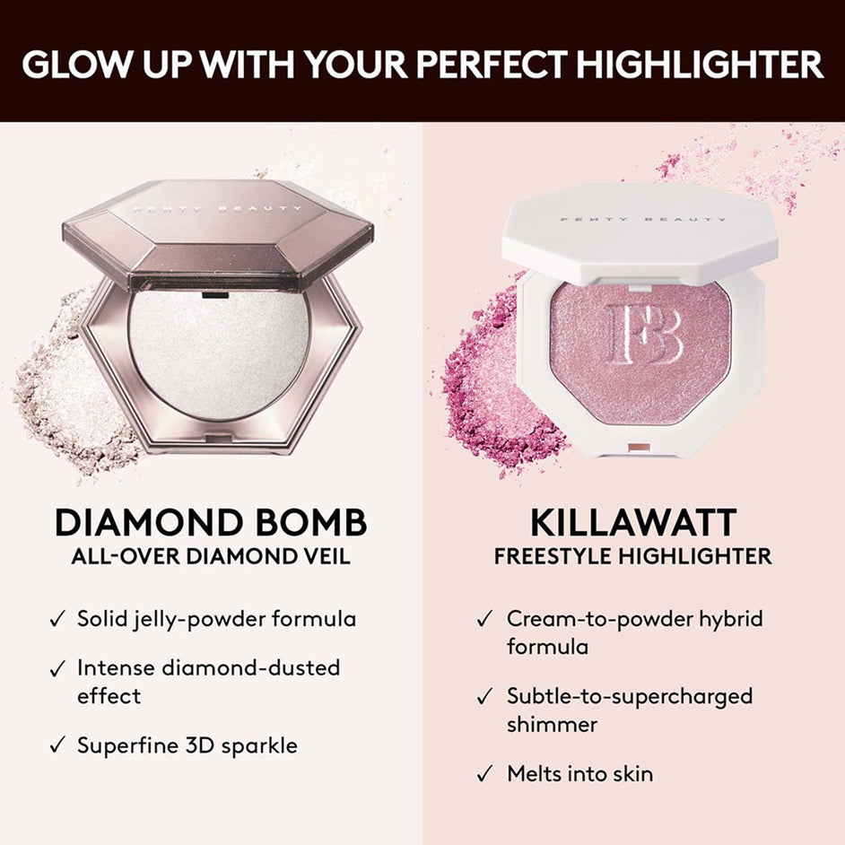 Fenty Beauty Diamond Bomb All-Over Diamond Veil 8G