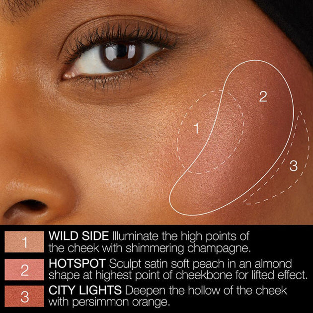 Nars All That Glitters Light Reflecting Cheek Palette 3*6G