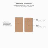 Rhode Pocket Blush 5.3G