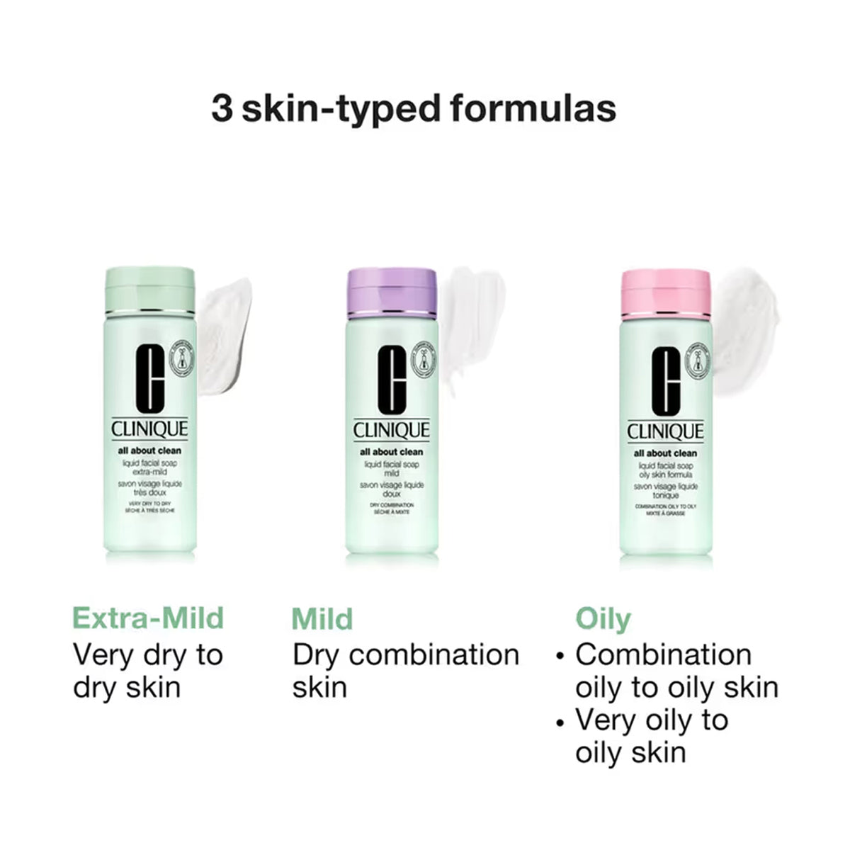 Clinique All About Clean Liquid Facial Soap 200Ml