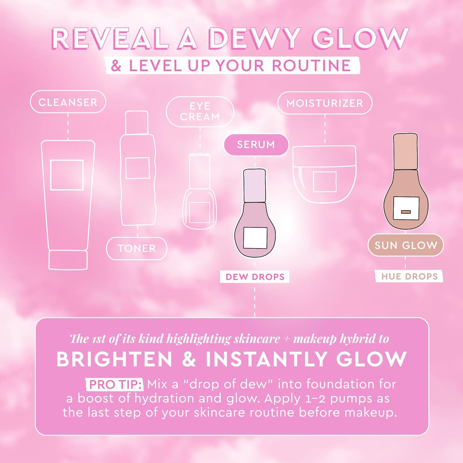 Glow Recipe Watermelon Niacinamide Dew Drops