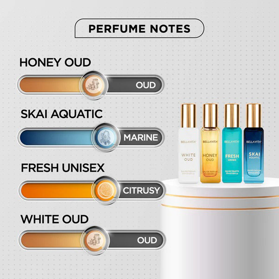 Bellavita Perfume Gift Set4* 80Ml