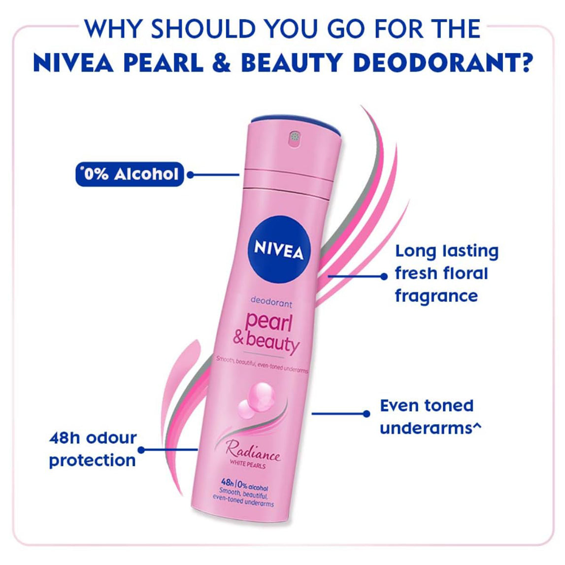 Nivea Deodorant Pearl & Beauty Radiance With Pearls 150Ml