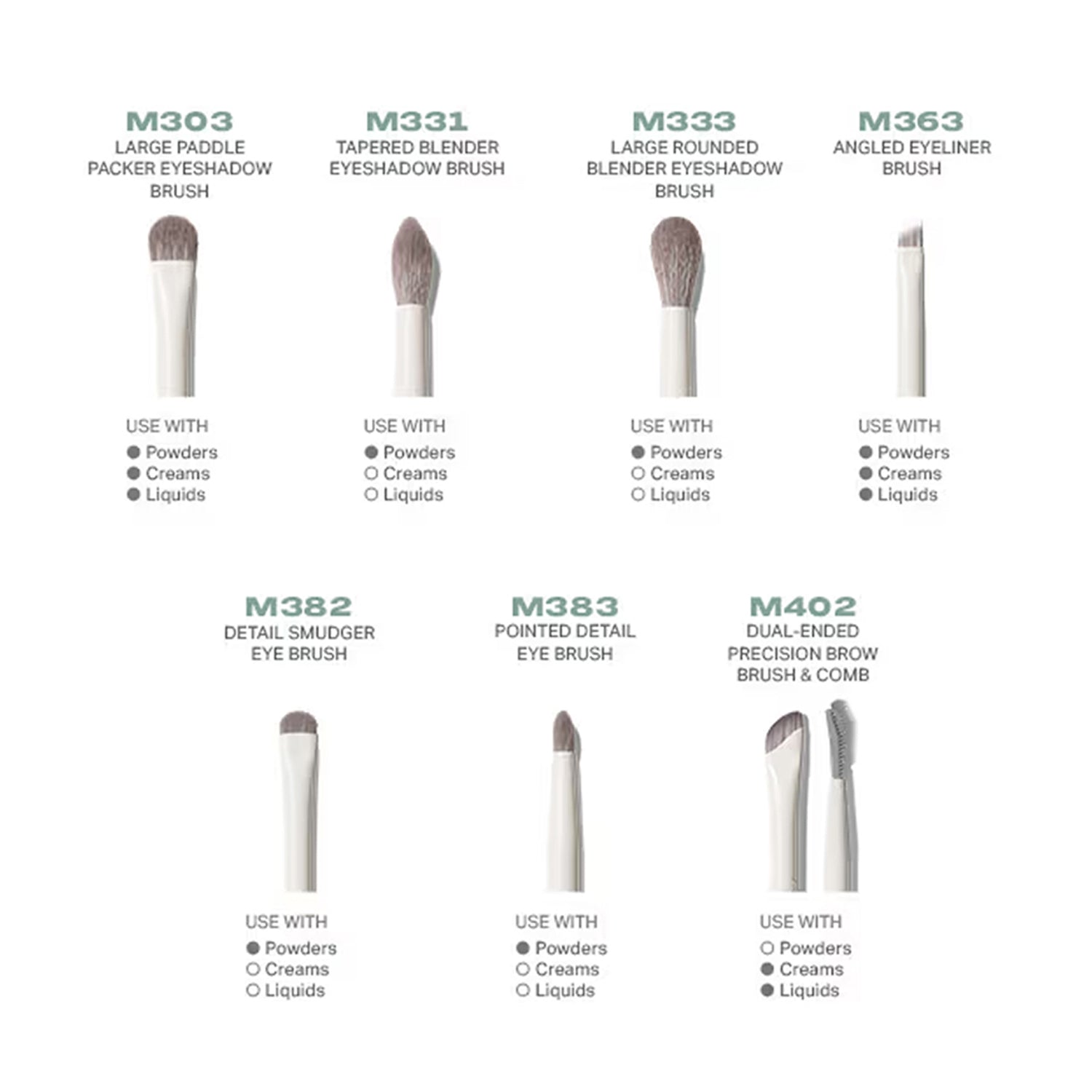 Morphe 7 Pieces Brush Set