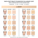 Fenty Beauty Soft Matte Longwear Foundation 32Ml