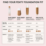 Fenty Beauty Soft Matte Longwear Foundation 32Ml