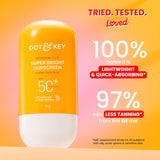 Dot Key Vitamin C E Sunscreen Spf 50 Pa