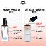 Charmacy Milano Matte Foundation 30Ml