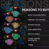 Charmacy Milano Insane Shifters Eye Shadow 1.8G
