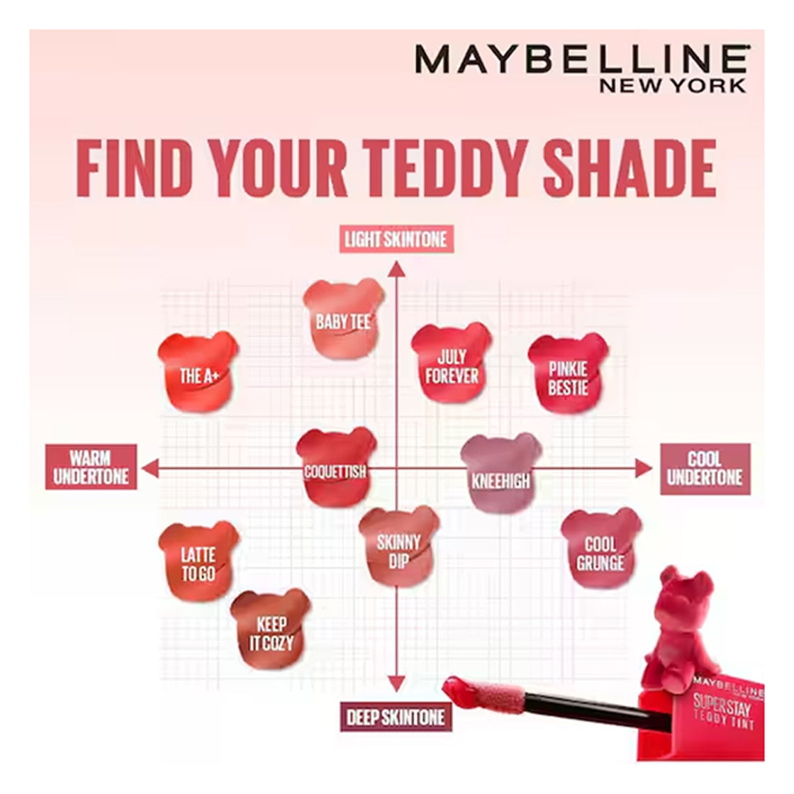 Maybelline New York Superstay Teddy Tint 5Ml