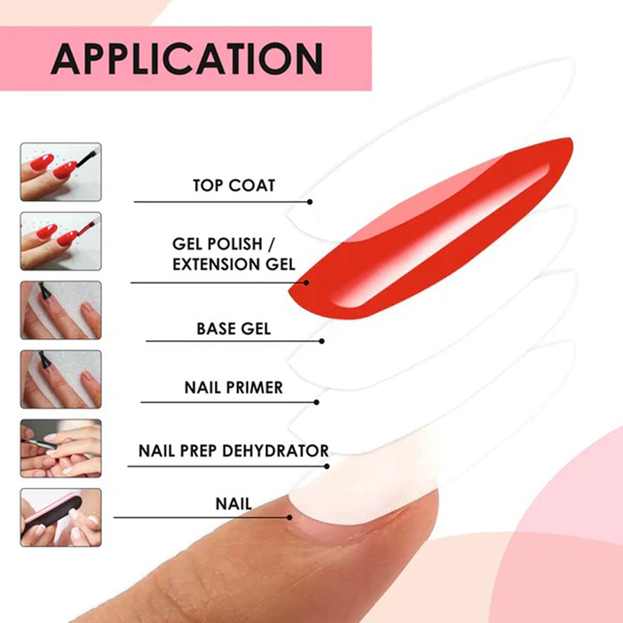 Shills Gel Polish Kit