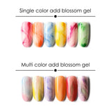 Shills Blossom Gel Square