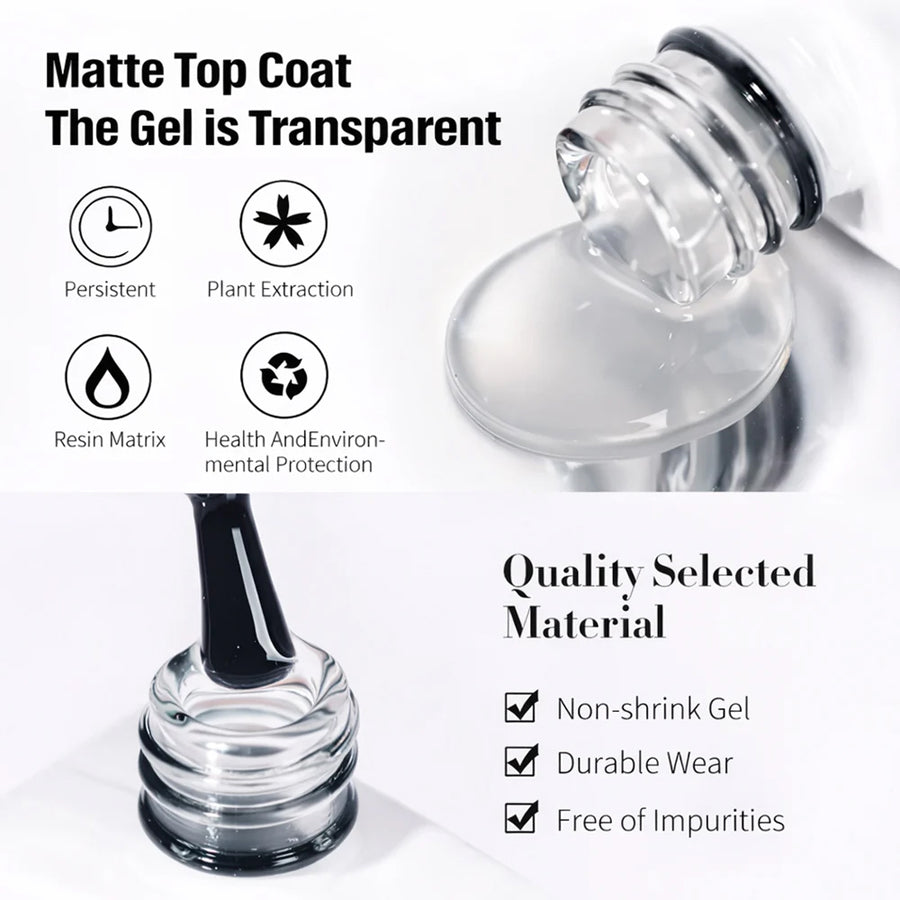 Shills Matte Top Coat 15