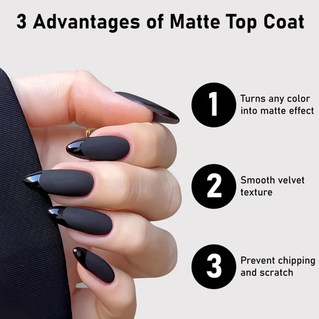 Shills Matte Top Coat 15