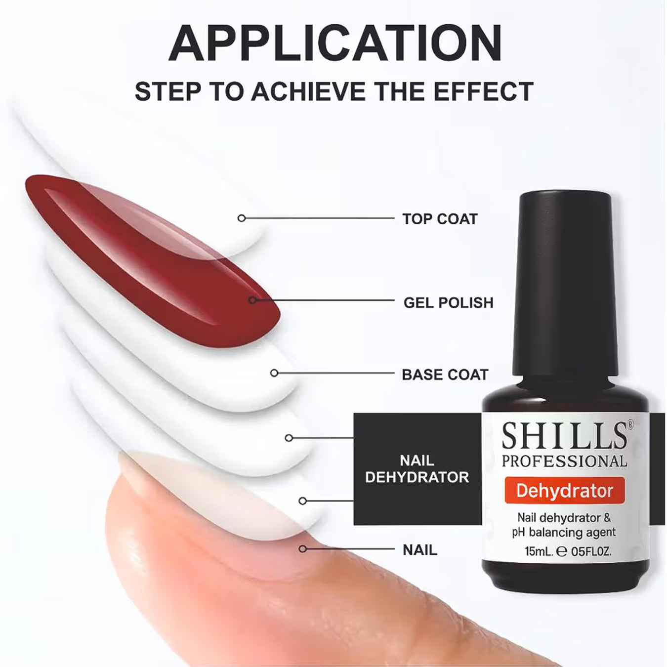Shills Dehydrator 15Ml