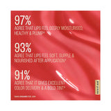 Lakme 9To5 Overtime Shine Tinted Lip Oil 5.3Ml